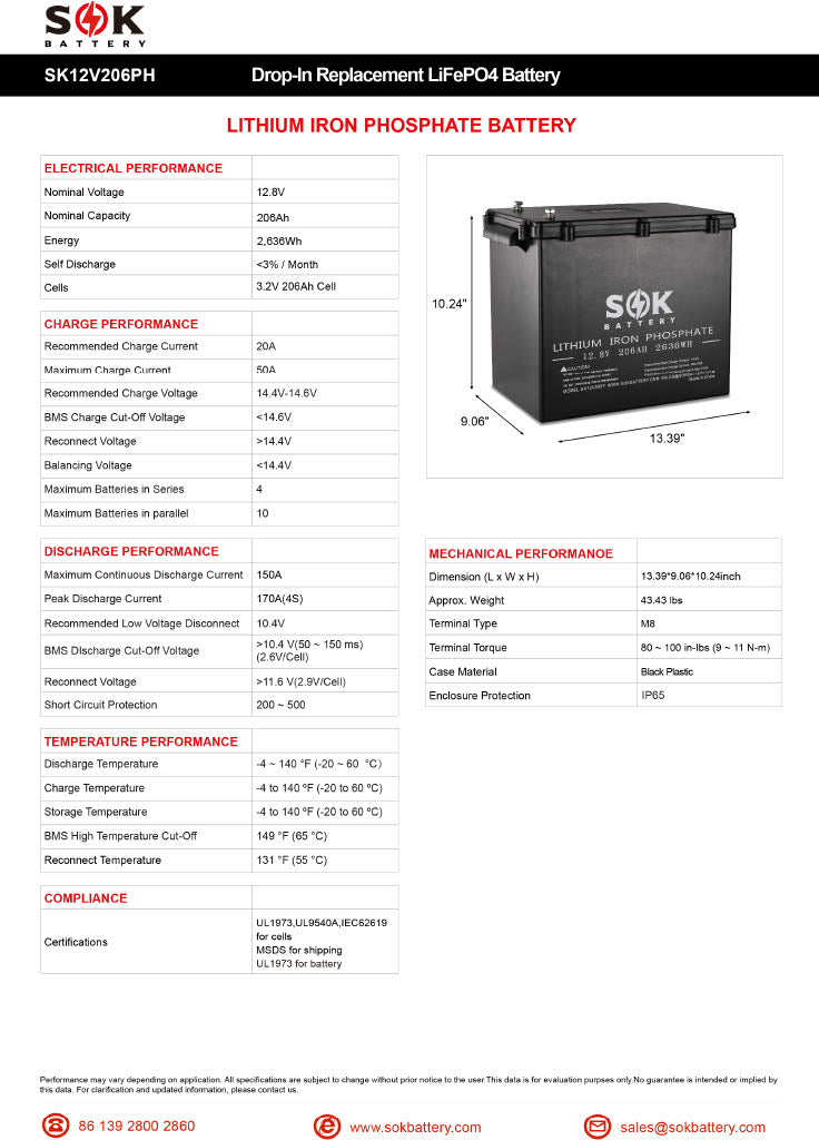 SOK 206Ah | SK12V206PH 12Volt LiFePO4 Battery, Marine Grade Plastic Case. Built-in Heater