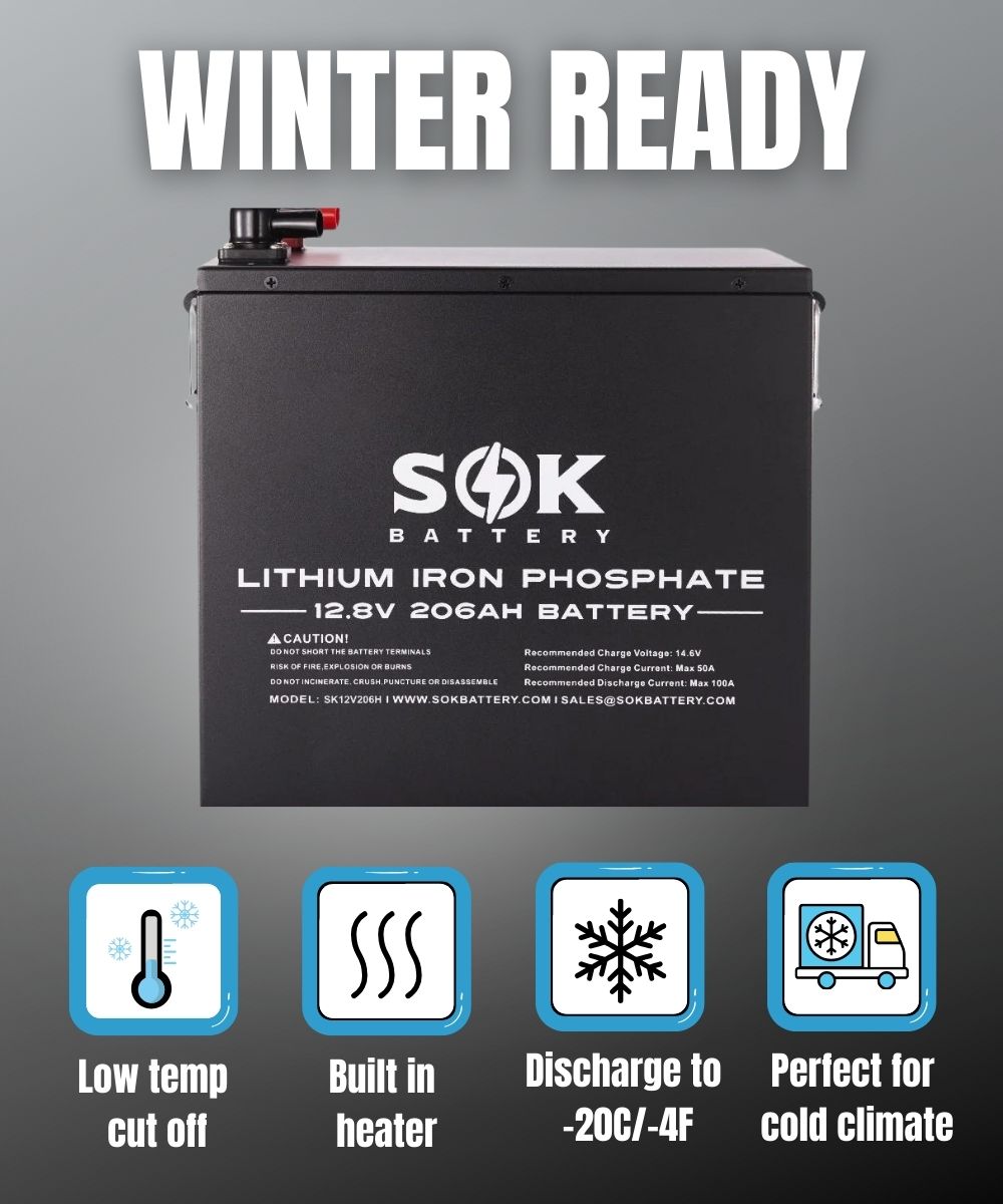 SOK 206Ah | SK12V206H 12Volt LiFePO4 Battery, Metal Case. Built-in Heater