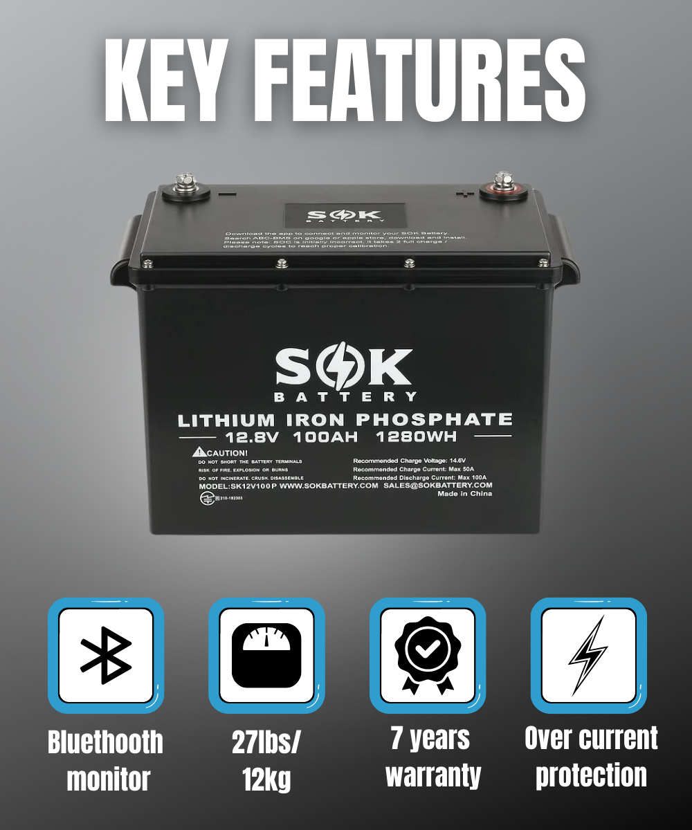 SOK 100Ah | SK12V100P 12Volt LiFePO4 Battery, Marine Grade Plastic Case. Non- Heated