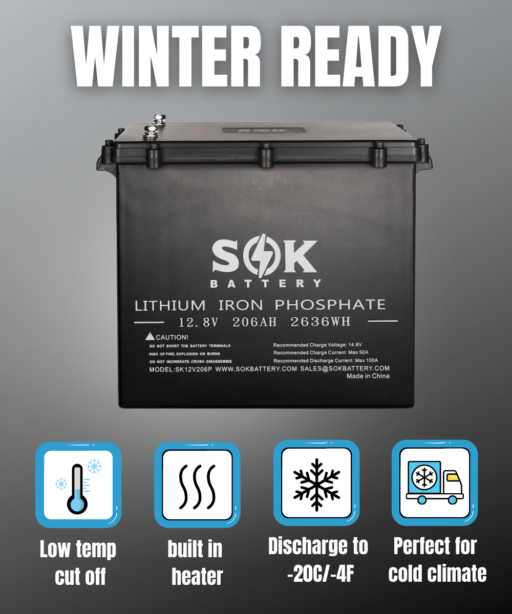 SOK 206Ah | SK12V206PH 12Volt LiFePO4 Battery, Marine Grade Plastic Case. Built-in Heater