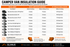Ultimate Van Insulation Bundle: 3M Thinsulate SM600L & Tec Vanlife DUCK Liner